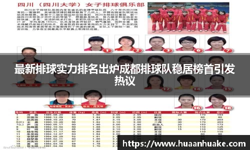 最新排球实力排名出炉成都排球队稳居榜首引发热议